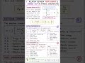 ⚠️ if you have Engineering Physics exams! Master Fermi Energy & Energy Gap handwritten note. ✍️📖