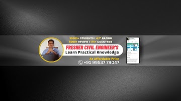 Live sessions with Akshay kamath