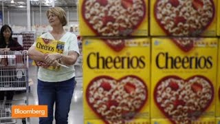 Have Americans Stopped Eating Cereal? Have Americans Stopped Eating Cereal?