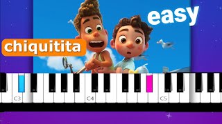 Chiquitita Ending  EASY PIANO TUTORIAL