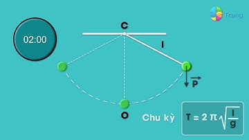 LÝ 11| ĐIỆN TRƯỜNG ĐỀU _ Bài học thú vị của Trạng
