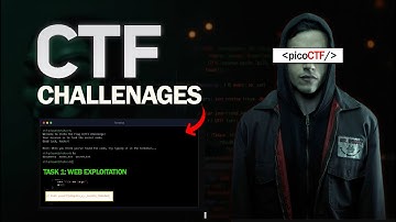 How to Start CTFs as a Beginner | Step-by-Step Ethical Hacking/Cybersecurity Guide 2025