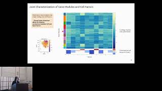 Mapping genotype to phenotype through joint probabilistic... - Linyue Fan - RSG - RSGDREAM 2022