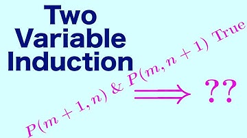 An UNUSUAL Induction Technique | Two Variable Induction