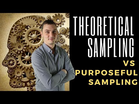 Theoretical sampling & Purposeful sampling (5 minute definitions)