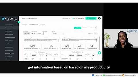 Unlocking Team Productivity with ActivTrak | Blue Qubit Consulting