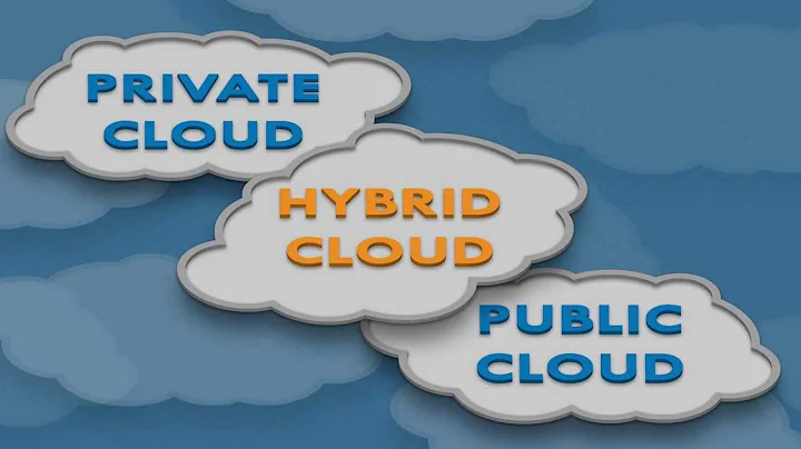 Disaster Recovery & Business Continuity