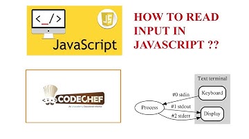 Reading Input in javascript tutorial | Codechef | #programming