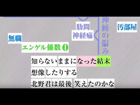 野崎りこん 某桜の木の下で Feat ブルスコファー薺 歌詞 動画視聴 歌ネット 野崎りこん 某桜の木の下で Feat ブルスコファー薺 歌詞 動画視聴 歌ネット