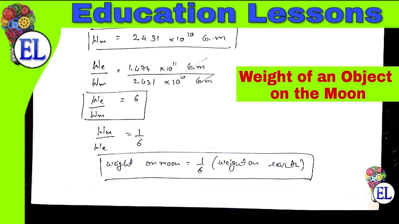 Weight Of An Object On The Moon Gravitation YouTube
