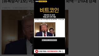 비트코인 초 강세  파월 금리 인하 재료