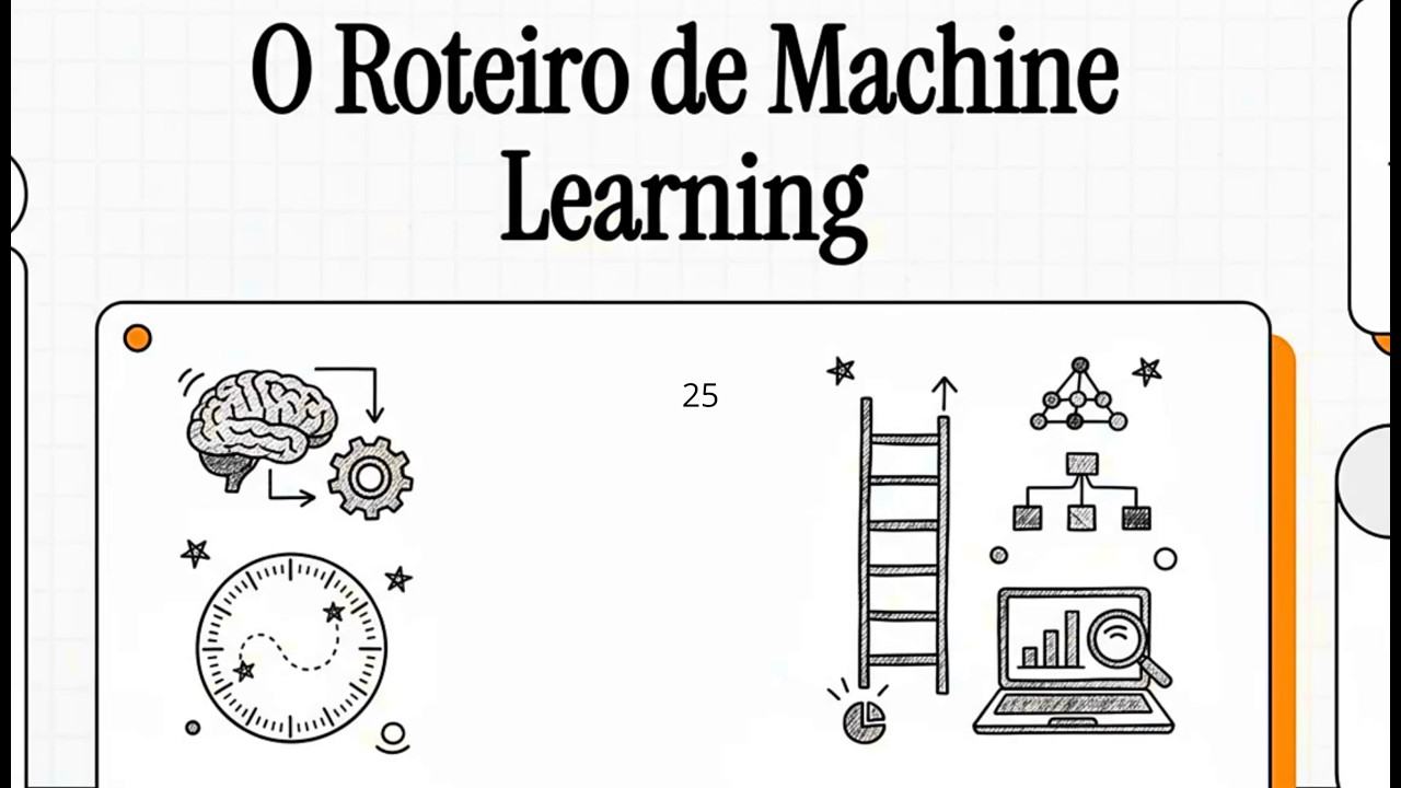Machine Learning em 1 Ano: O Roteiro Completo do Zero ao Mercado - YouTube