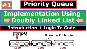 Priority Queue | Priority Queue implementation using doubly linked list, introduction | part 1