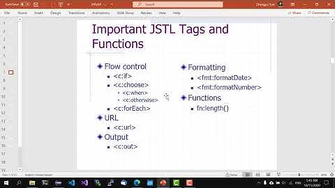 JSP Standard Tag Library (JSTL)