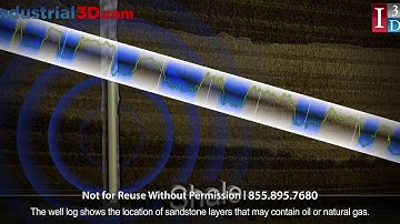 How Wireline Logging Works in Oil & Gas | 3D Animation for Petrosains Museum by Industrial3D