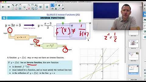 SLAAU3 5 Inverse Functions VIDEO