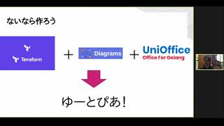 TerraformでDiagram as Codeしたい
