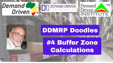 DDMRP Doodle 4   DDMRP Buffer Calcs