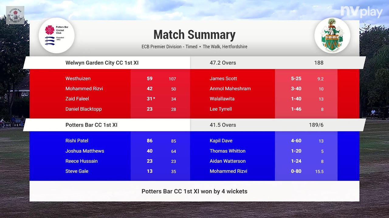 Potters Bar v Welwyn Garden City YouTube