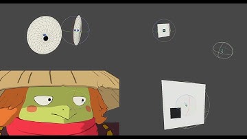 Rigging 2D eyes for VRChat