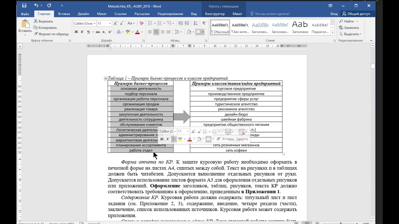 Контрольная работа: Организация услуг питания