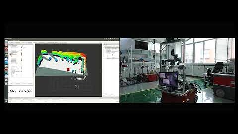 Autonomous Driving based on RRT* motion planning and Semantic SLAM, ORB-SLAM2 with Yolov3