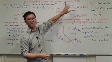 The projective plane as a toric variety III