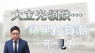 20200710 台股最前線 大立光領跌 蘋概股拉貨不再嗎,大立光3008、玉晶光3406、鴻海2317、聯發科2454、創意3443、合一4743、中天4128