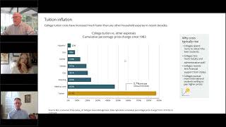 AMR Team | College Planning Webinar