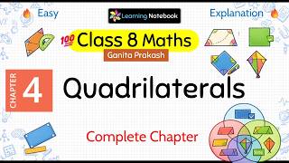 Class 8 Chapter 4 Quadrilaterals | Class 8 Maths Ganita Prakash Chapter 4
