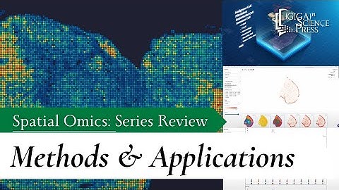 Spatial Omics: Methods and Application - Series Preview