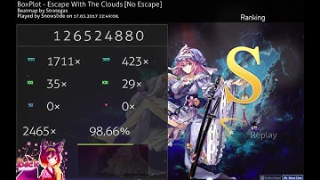 BoxPlot - Escape With The Clouds [No Escape] 98.66% FC