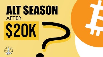 Alt Season After Bitcoin (BTC) Hits $20K? Cryptocurrency Bull Run | Token Metrics AMA