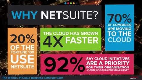 Oracle+Netsuite video