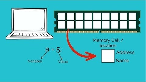 متغیر ها در پایتون