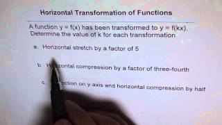 Horizontal Transformation Equation
