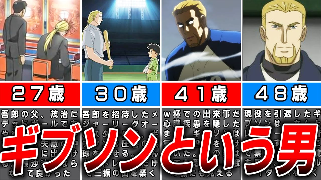 【メジャー】ギブソンの人生を徹底解説！【ゆっくり解説】