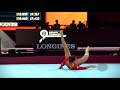 POPA Roxana (ESP) - 2019 Artistic Worlds, Stuttgart (GER) - Qualifications Floor Exercise