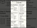 MaterialMasterConfigurationinsapmm#sapmm #sap #sapmmtraining #shorts #sapmmtutorialforbeginners