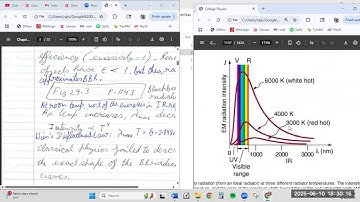 Quantum Physics Part 1 Introduction and Blackbody Radiation, Chapter 29 College Physics OpenStax