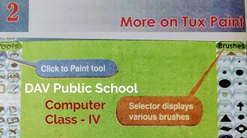 DAV Class 4 computer Chapter 2 More on Tux Paint, Question Answer, DAV  Class IV Hands ON, DAV