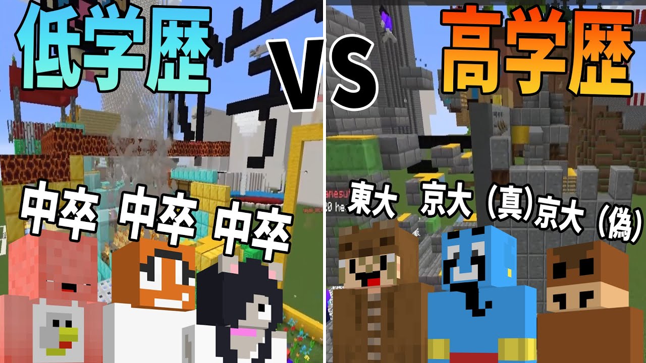A siege battle between a low-educated group of junior high school