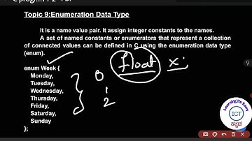 In ಕನ್ನಡ - Enumerated data types in C programming language in Kannada