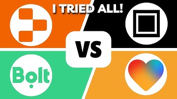 Replit vs Codesandbox vs Bolt vs Loveable | Welke online code-editor is BETER in 2025?