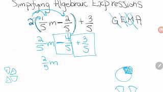 GED® Math: Simplify Expression with Fractions & Distribution (1.8, Adv, # 13)
