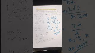 electromagnetic NEET JEE CSE ESE GATE NDA CUET