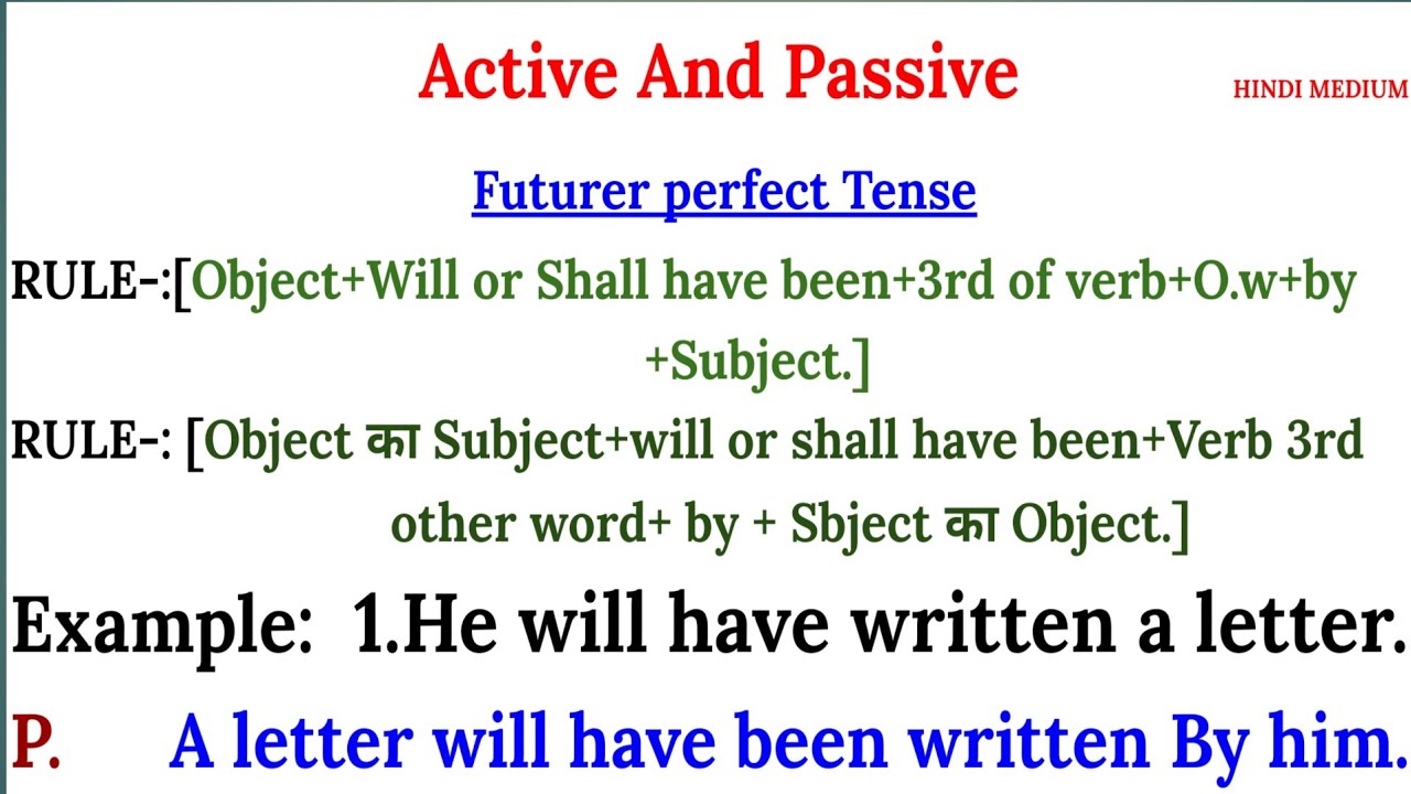 Active and Passive, Active and Passive voice future perfect tense ...