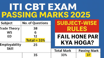 ITI CBT Exam Passing Marks | Subject Wise Pass Criteria | Fail Hone Par Kya Hoga? (2025 Update)