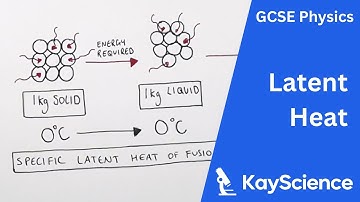 Latent Heat - GCSE Physics | kayscience.com