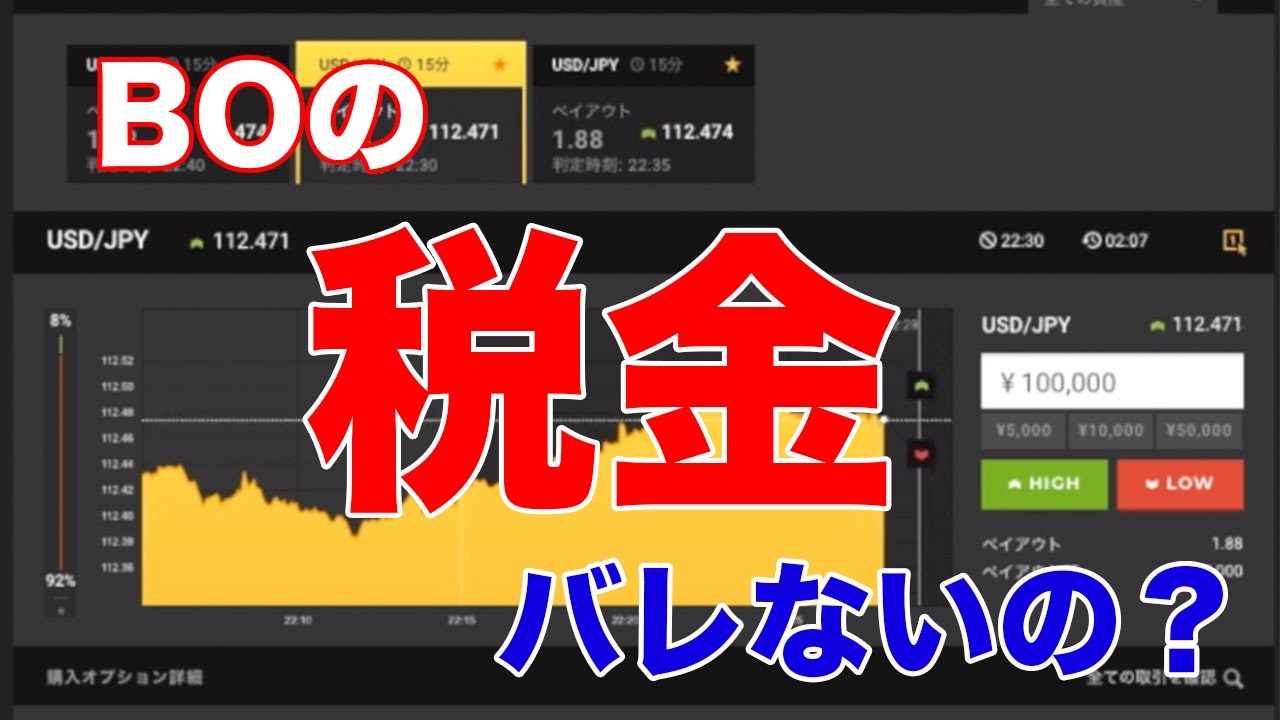 バイナリーオプションとFXの違いとは?